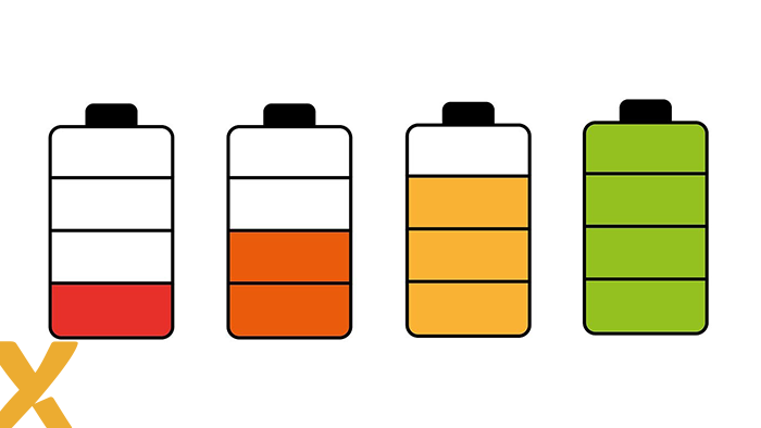 Illustratie van vier batterijpictogrammen met oplopende laadniveaus van rood naar groen.