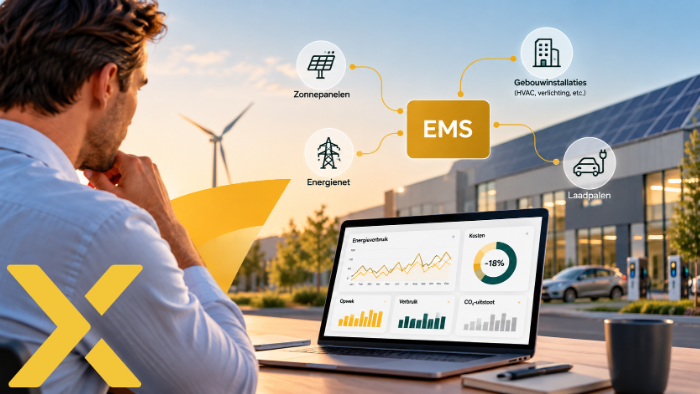 EMS systeem bedrijven